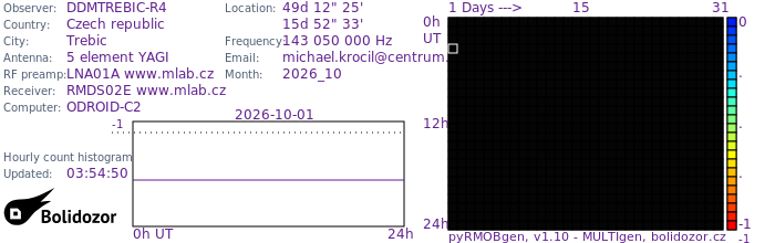DDMTREBIC-R4_102026.jpg