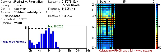ProximaBleu_052025.jpg