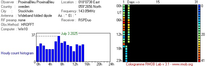 ProximaBleu_072025.jpg