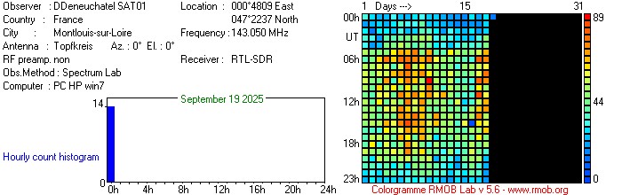 SAT01_092025.jpg
