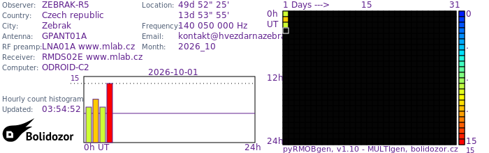 ZEBRAK-R5_102026.jpg